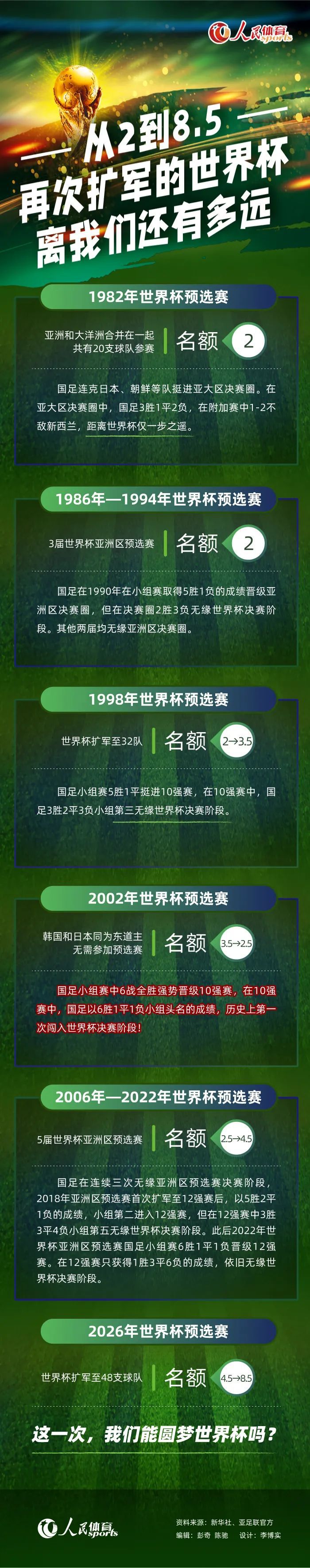 第二部随着战事发展，将会出现新的角色，如63军李想（朱一龙饰）、傅崇碧（吴京饰）、蔡长元（韩东君饰）等